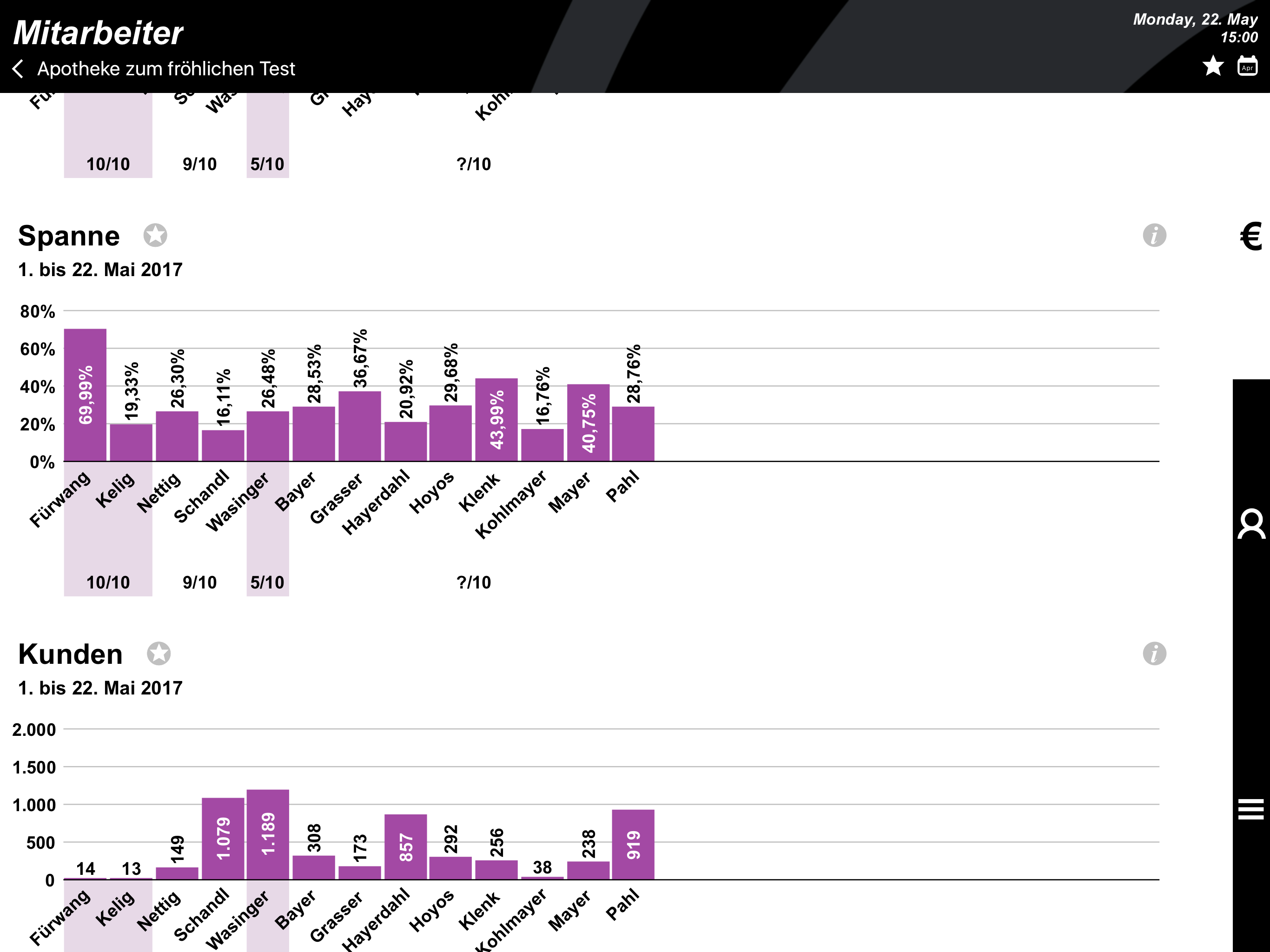 AIT2 eBoard screenshot 8