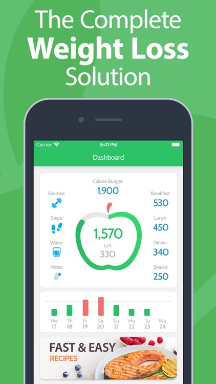 Calorie Counter - MyNetDiary
