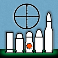 Ammo InventoryPrice per Round