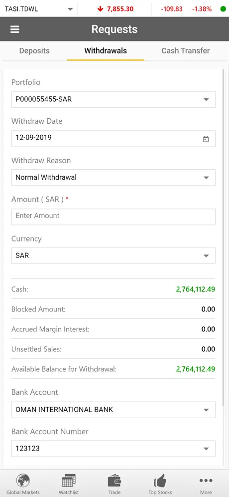 United Securities Oman (GTN)