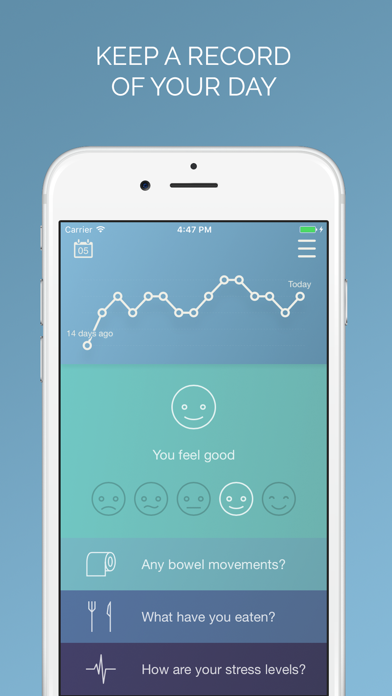 Bowelle - The IBS tracker Screenshot