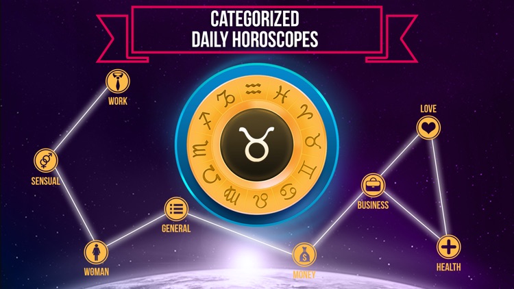 Horoscope·