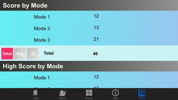 Snail in Traffic Retro (Full)