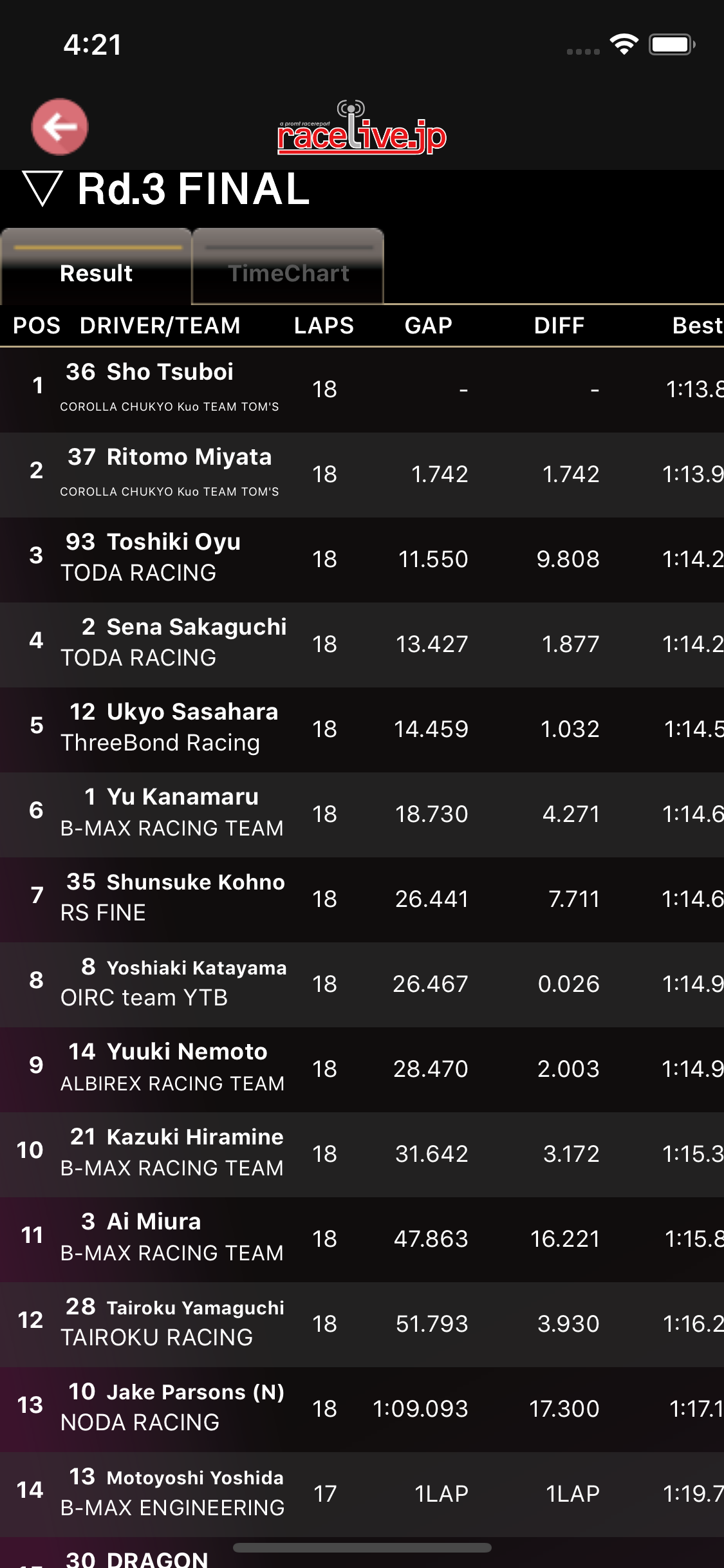 RaceLive