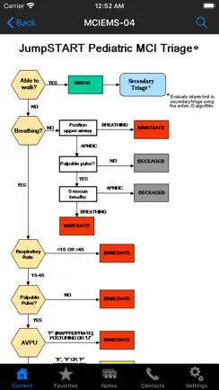 LCFR Field Operations Guide iPhone image 3