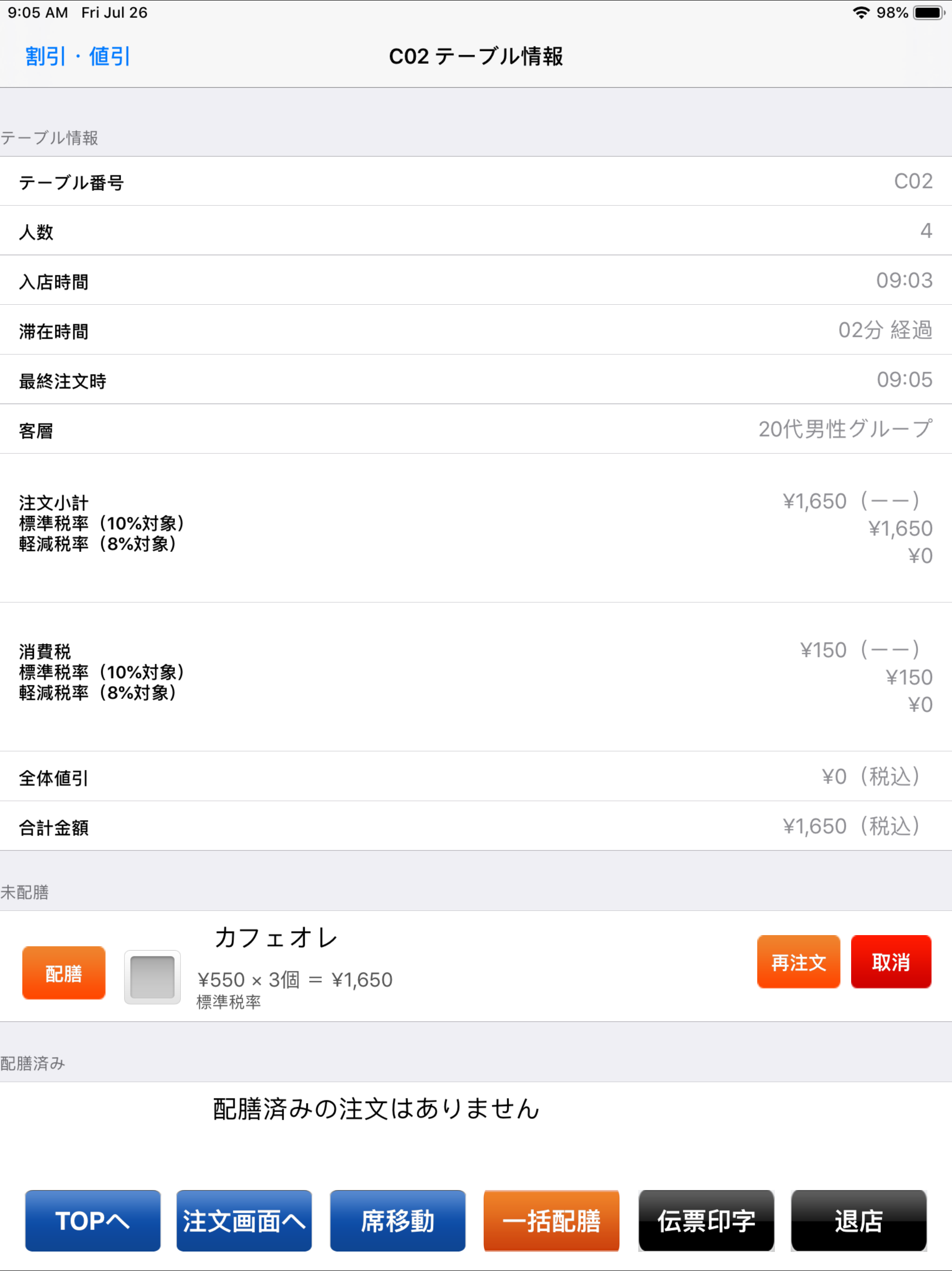OrangeTablet Handy