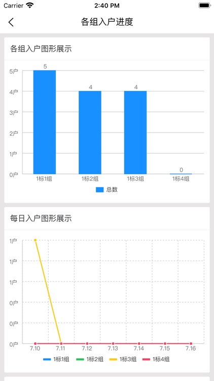 通州老城平房