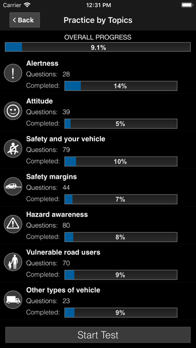 Theory Test Kit UK Car Driversのおすすめ画像6