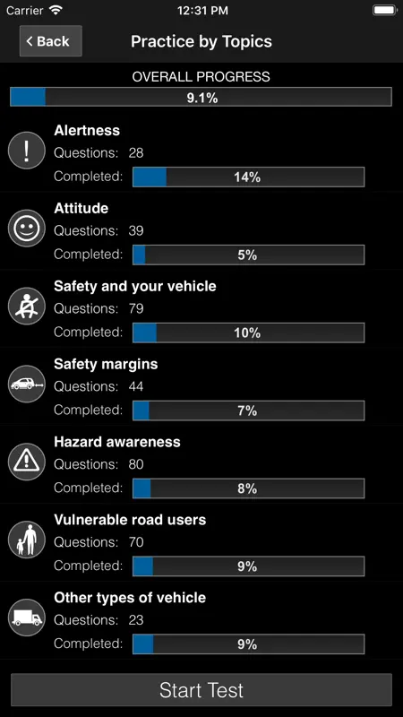 Theory Test Kit UK Car Drivers screenshot 6 of 9