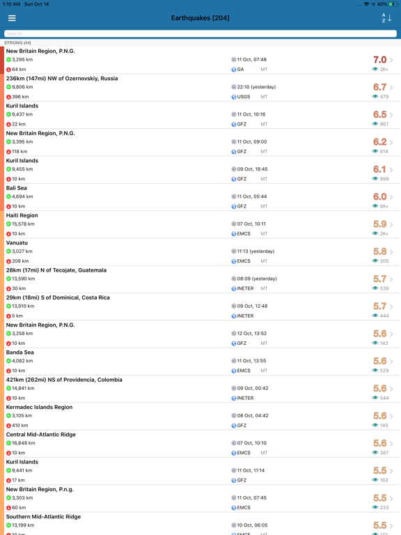 Earthquake+ | Earthquakes Map, News, Alert, Info with Facebook and Twitter integration (former Oz Quake) screenshot