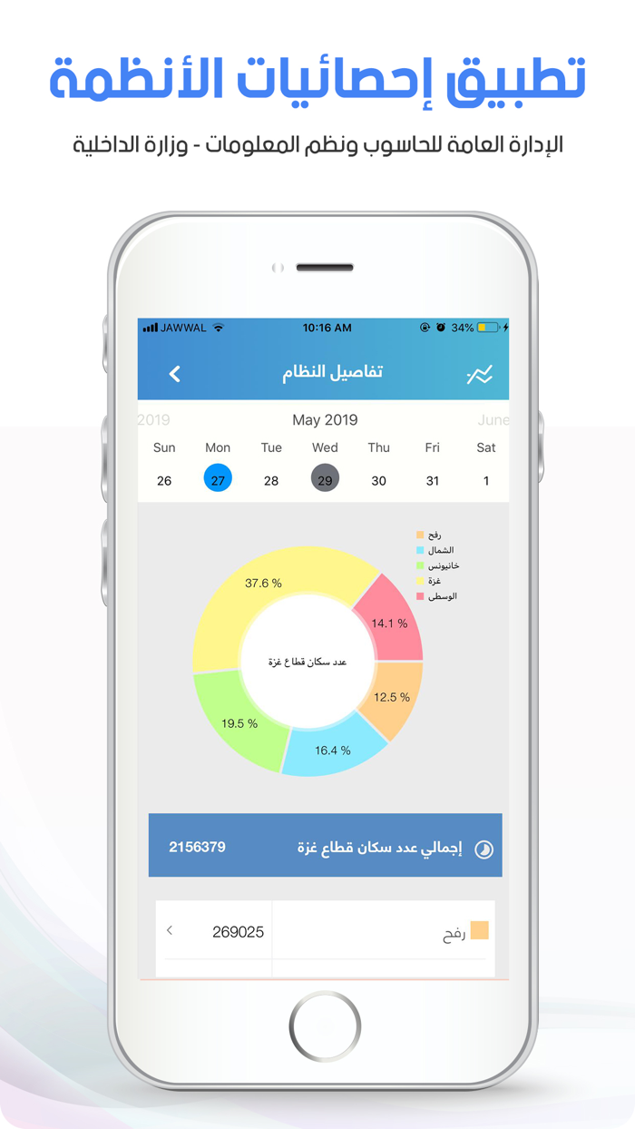 مؤشرات الانظمة