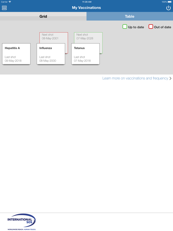 MedFit iPad screenshot