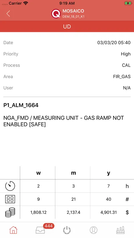 UAS Calculator