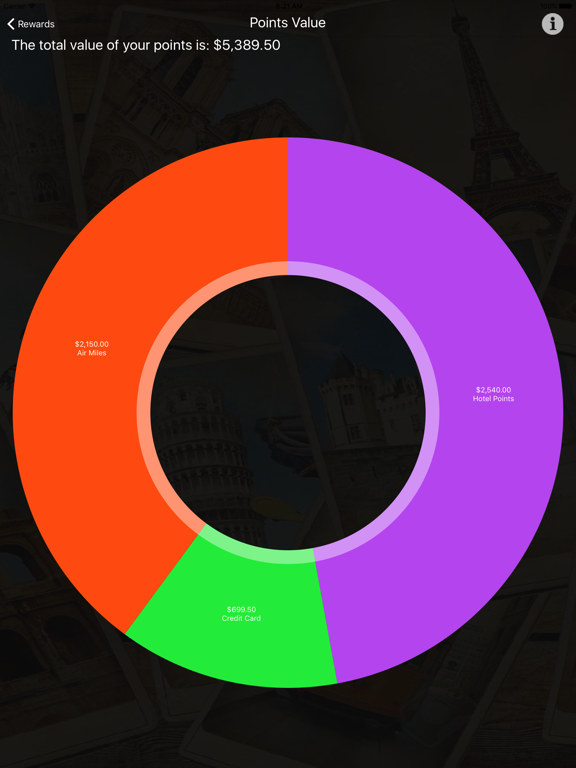 Screenshot #4 pour TravelerPoints
