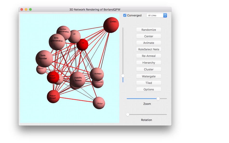 #3. pasteurnet3 (macOS) 由: James Coplien