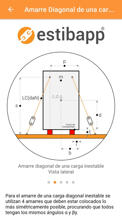 Estibapp screenshot-4