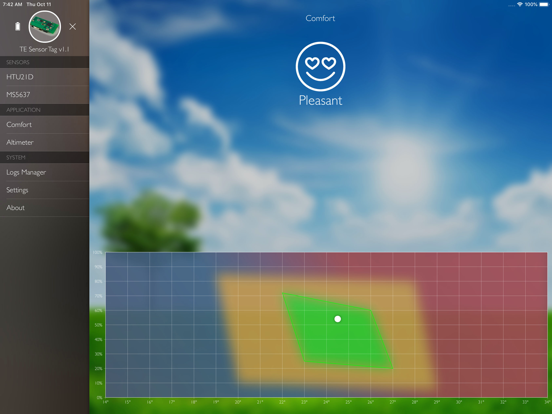 Screenshot #5 pour TE Sensor Tag