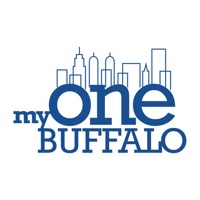 One Buffalo ne fonctionne pas? problème ou bug?