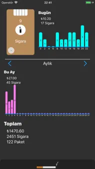 Sigara iphone resimleri 4
