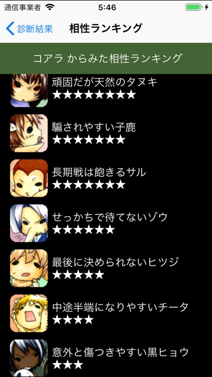 どうぶつ診断+ screenshot-3