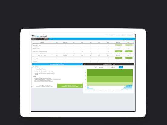 Screenshot #4 pour SmartCrowding