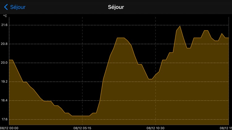 Varuna4 screenshot-4