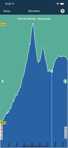 TrekRight: Camino Primitivoのおすすめ画像5