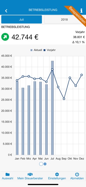 AT Reports(圖2)-速報App