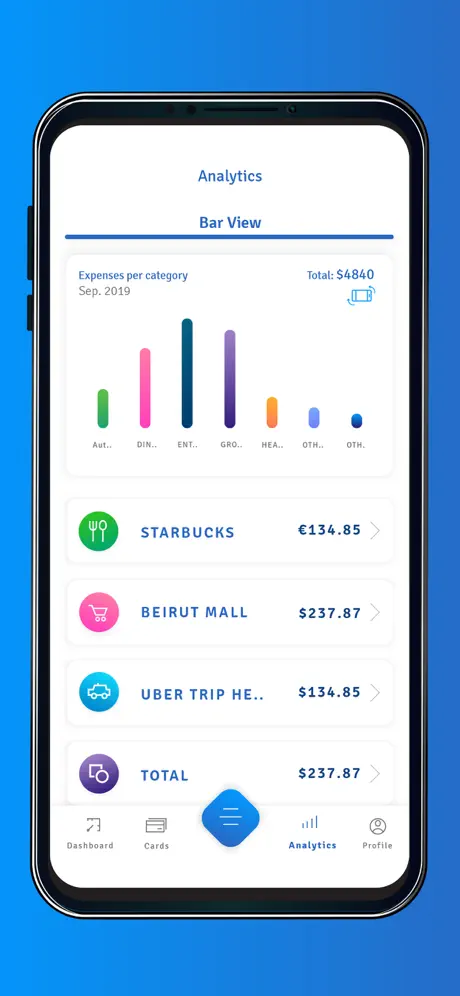 My Card – CSC