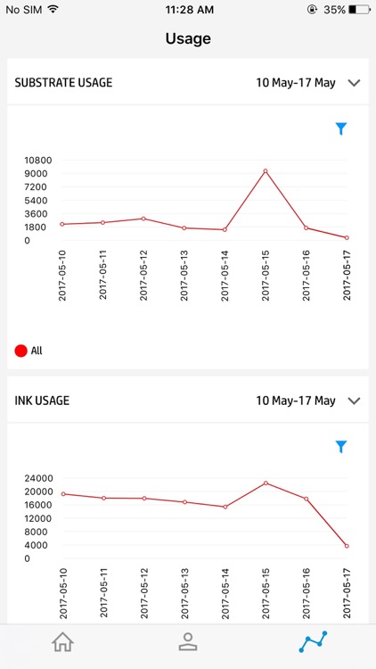 HP PrintOS Service Center screenshot-4
