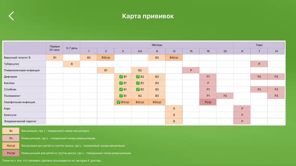 Скриншот Я родился Lite на iPhone 6