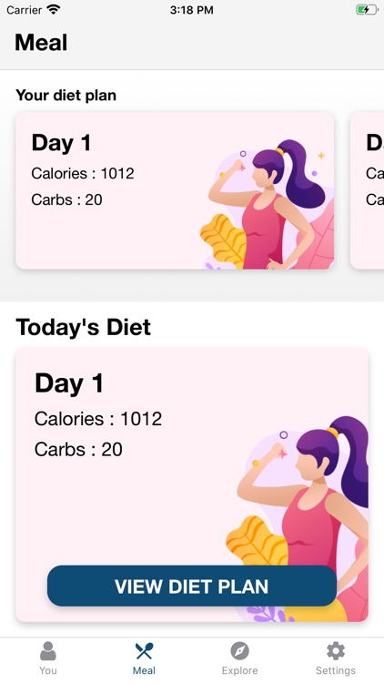 Paleo Recipes & Diet plans