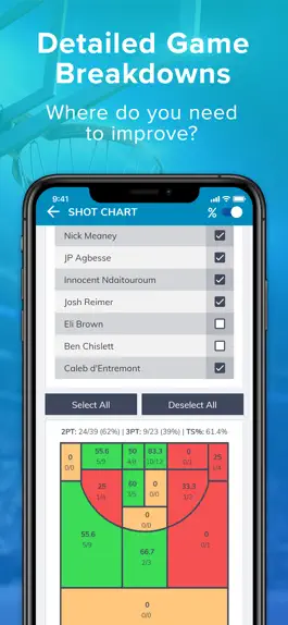Game screenshot BenchBoss Team Performance App apk