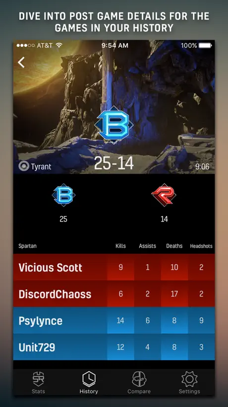 Halo 5 Stats