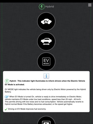 Car Warning Lights Explainedのおすすめ画像8