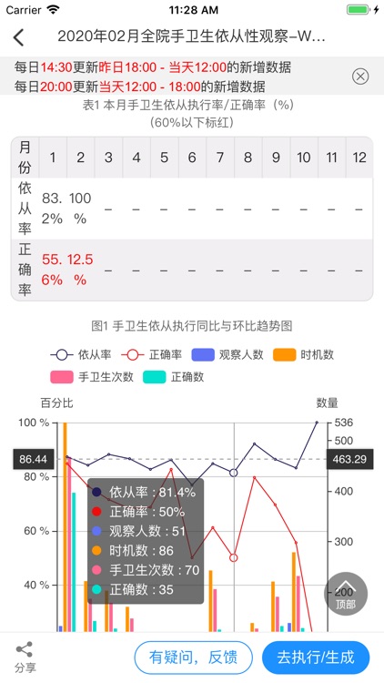 唐都感控 screenshot-3
