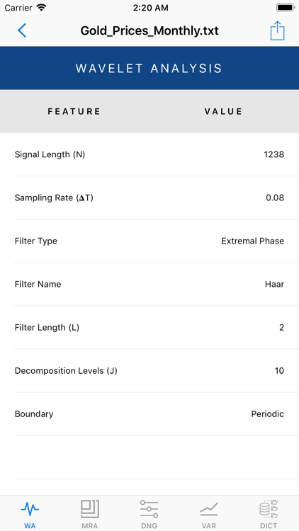 Wave Whiz screenshot-3