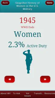 caring4women veterans problems & solutions and troubleshooting guide - 3