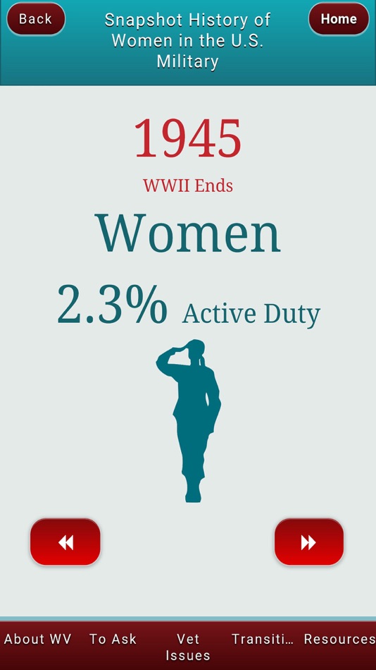Caring4Women Veterans - 1.1.6 - (iOS)