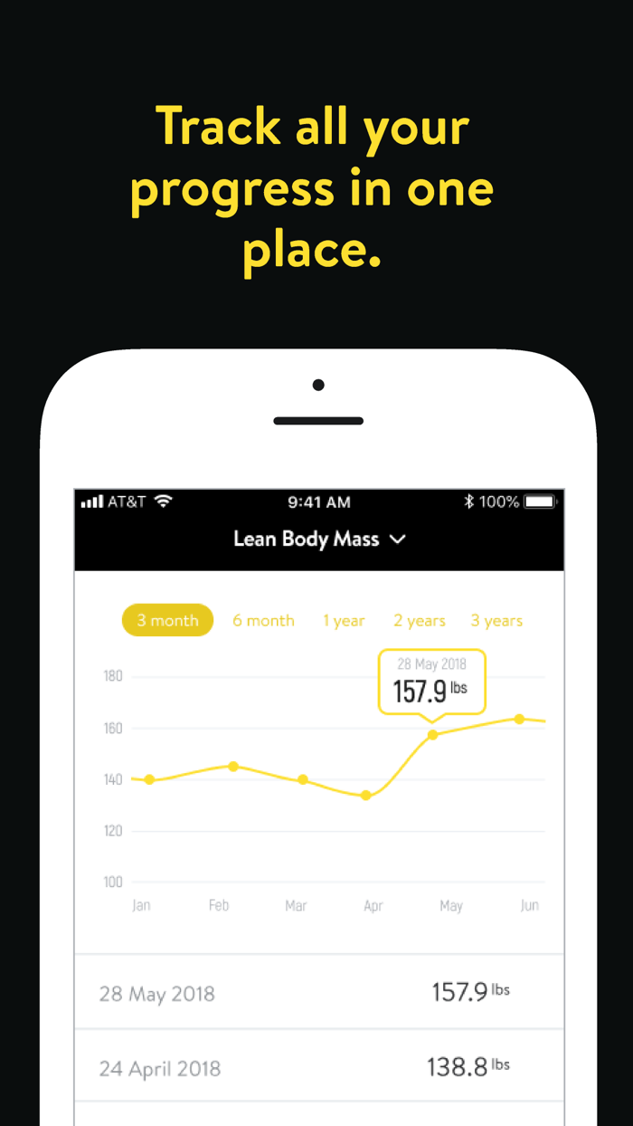 Golds Gym SoCal Fitness