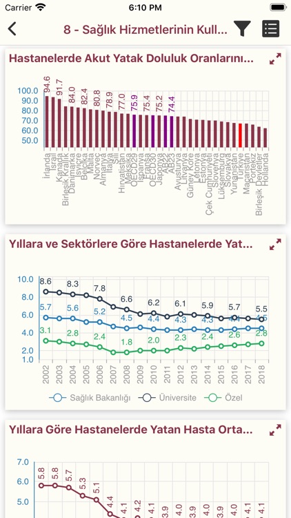 SİNA (Sağlıkta İstatistik) screenshot-4