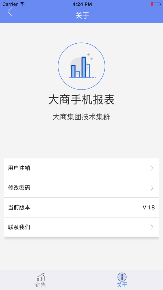 #5. MIS助理 (iOS) Podle: Dalian E-mart Software Development Centre