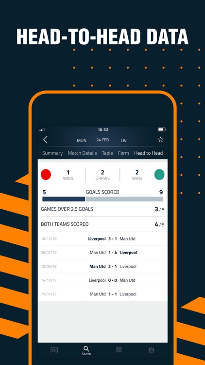 Goal Live Scores