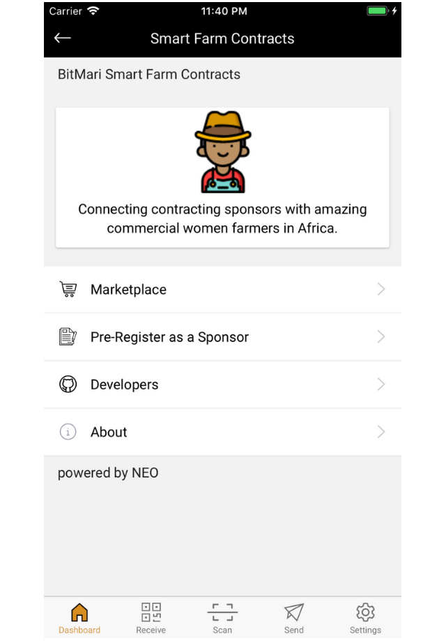 ILoveBlackPeople by BillMari