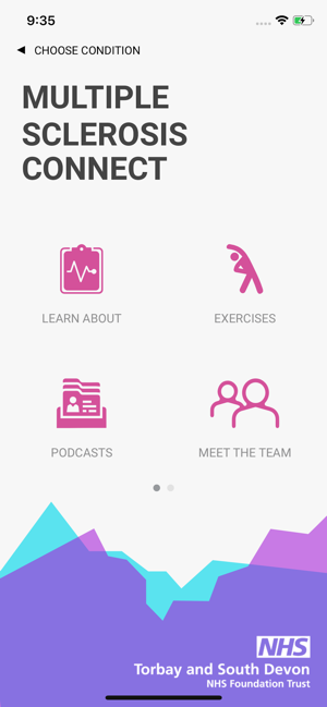 Connect Plus(圖1)-速報App