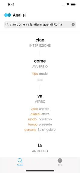 Game screenshot Analisi Grammaticale Plus mod apk