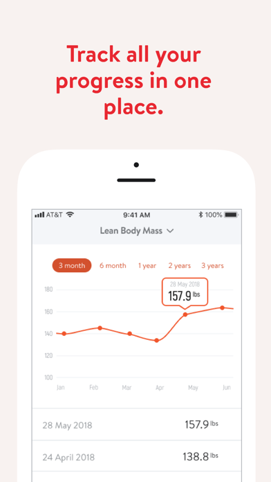 All IN Fitness Online Screenshot