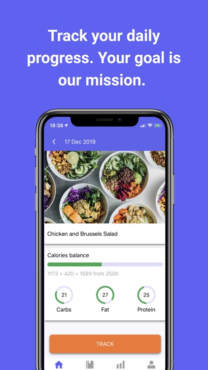 Find Healthy Food