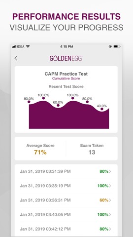 CAPM Practice Test Proのおすすめ画像4