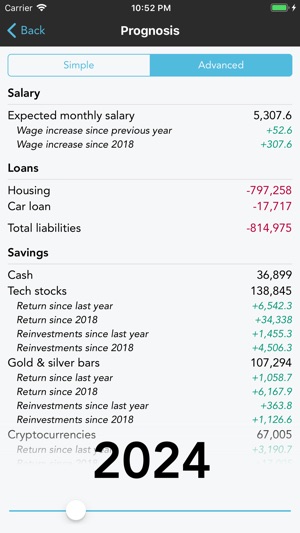 Wealth Predictor(圖6)-速報App